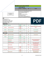 Suivi situation livrable projet DC BKH 03 09 2014.pdf