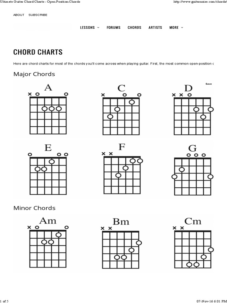 Ultimate Guitar Chord Charts - Open Position Chords | Chord (Music