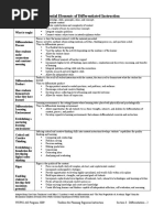 Differentiated Essential Elements