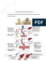 Tugas Modul DM Blok Comme 2015