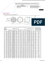 Circular Mil Area Calculation Guide | PDF | Units Of Measurement