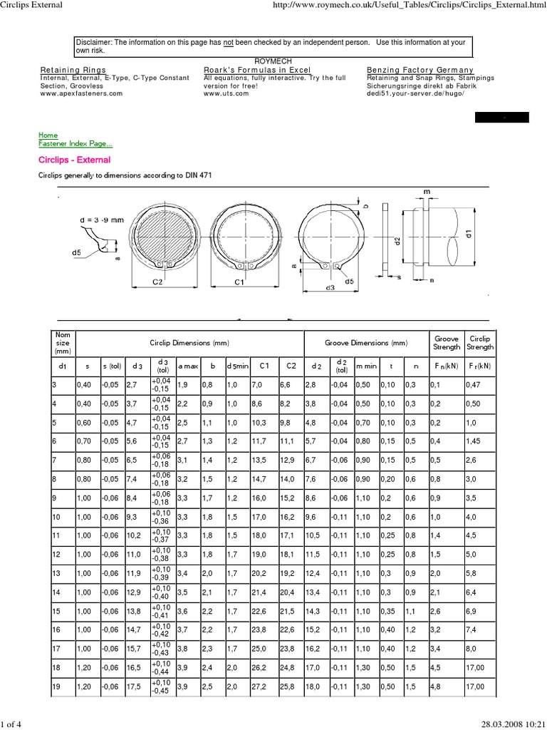 External Circlips Strength Of Materials Chemical Product Engineering