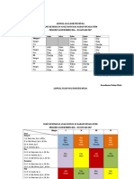 Jadwal Jaga Dokter Muda 