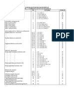 Tabel Bab 2.3.pdf