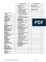 Grammatical Points for individuals.doc