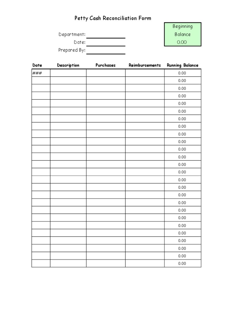 Petty Cash Reconciliation Form Template | PDF