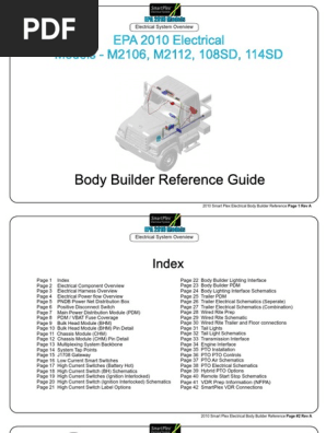 2008 F Series Super Duty Upfitter Switches
