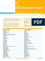 Pore Clogging Ingredients Acne Education Sheet