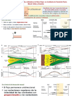 Estilos de Estratificación Cruzada e Indicadores de Paleo-Flujos en El Ambiente de Transición Fluvio-Mareal_ Deltas y Estuarios_Christian Romero_2016