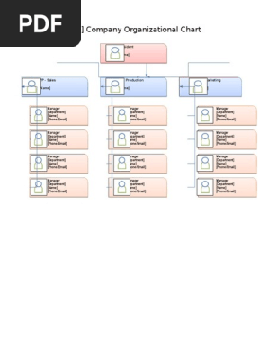 Template Organizational Chart