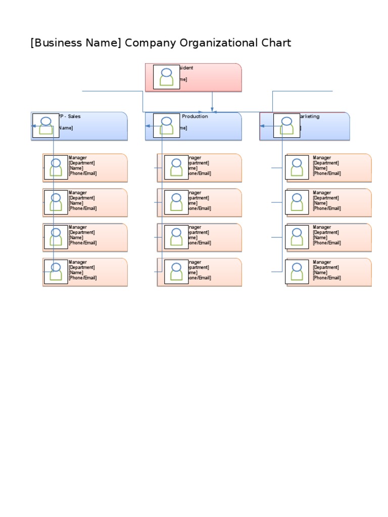 Company Organizational Chart Template | PDF | Organizational Structure ...