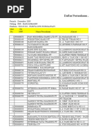 Download ketentuan bayar zakat by eRwien Harahap SN33538561 doc pdf