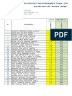 Acta de Calificaciones TODASAREAS