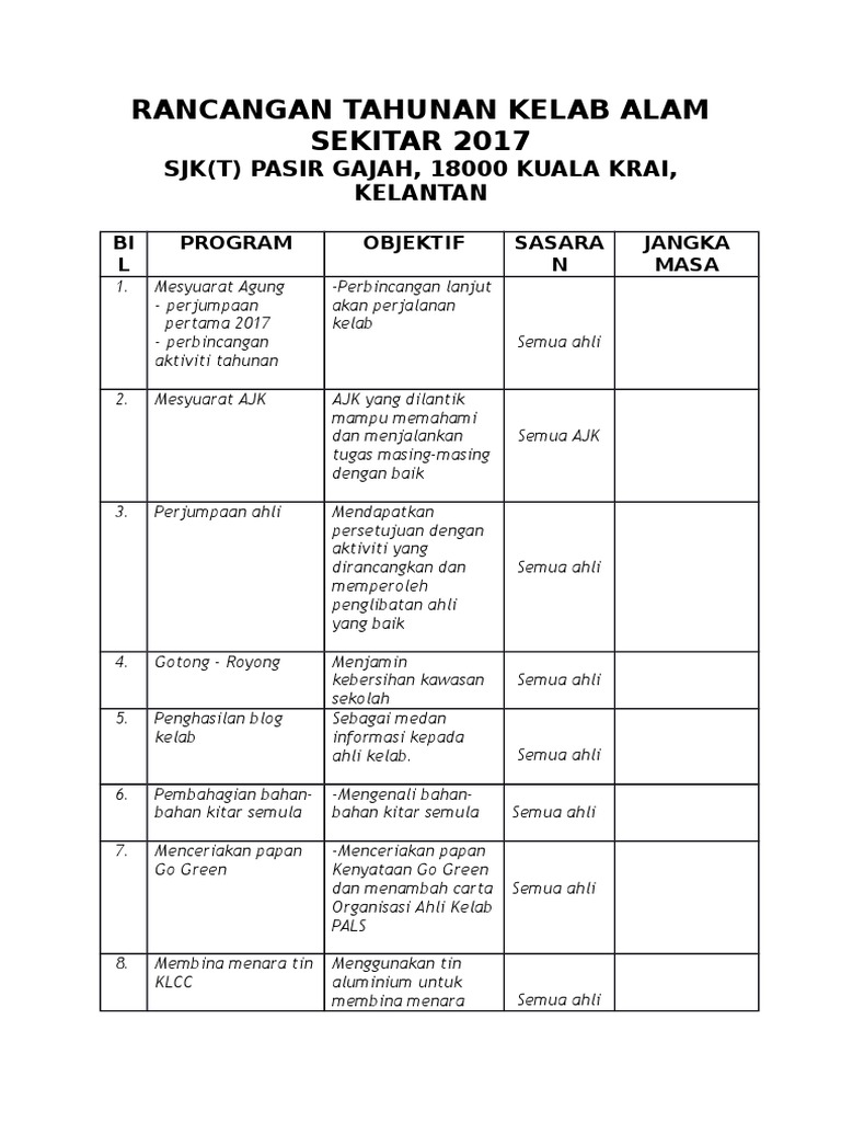 Rancangan Tahunan Kelab Alam Sekitar 2017 Pdf