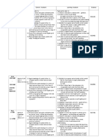 Year2 English Yearly Scheme of Work 2013