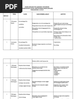 DSKP KSSM SEJARAH TINGKATAN 2.pdf