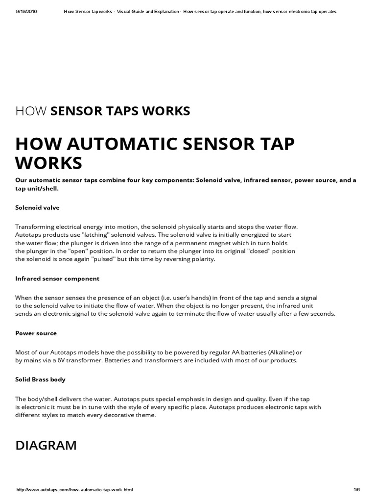 How Sensor Tap Works Visual Guide and Explanation How Sensor Tap