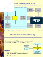 Production Planning and Control