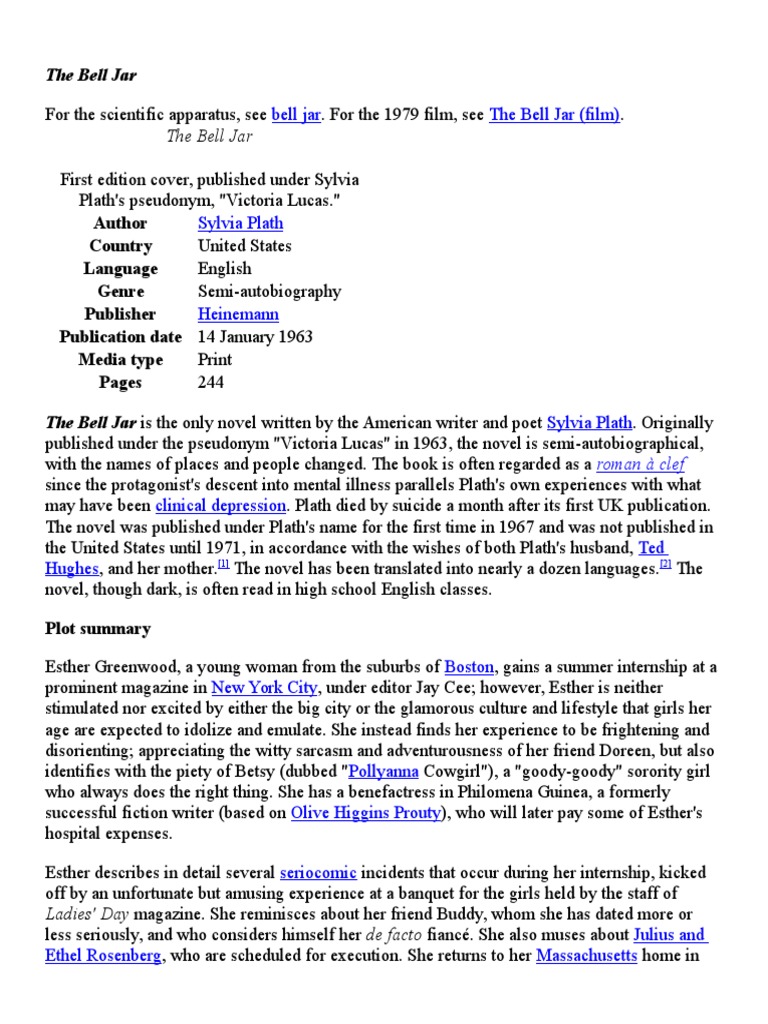 The Bell Jar PDF Wellness Medical