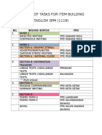 01 Mapping of Tasks for Item Building