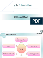 Chapter 2 Classes of Food