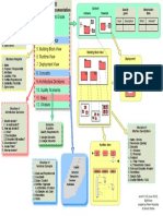 arc42-BigPicture-v60-EN.graffle.pdf