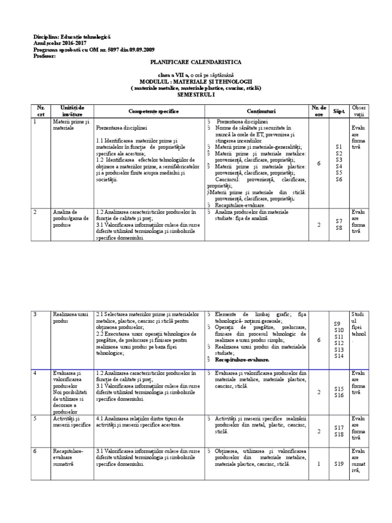 Ed Tehno Cls 7 1 Docx