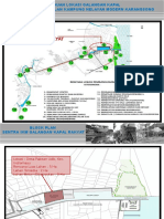 Materi Presentasi Site Plan IKM 04112016 Fix