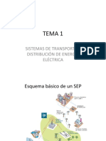 Sistemas de Transporte y Distribucion de Energia Electrica