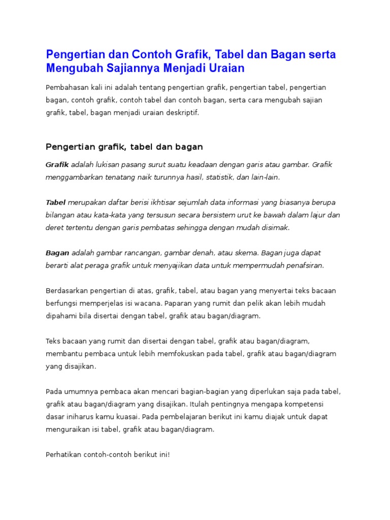 Pengertian Dan Contoh Grafik