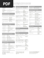 Python 3 Beginner's Reference Cheat Sheet: by Via