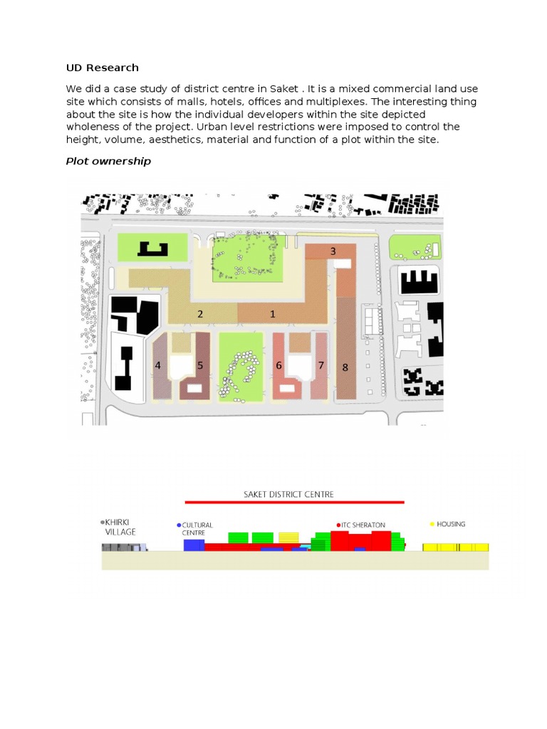 UD Research: Plot Ownership | PDF
