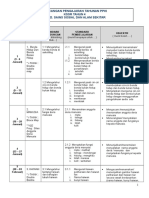 Pssas KSSR Tahun 4