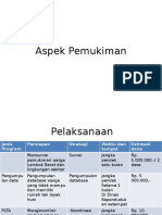 Aspek Pemukiman