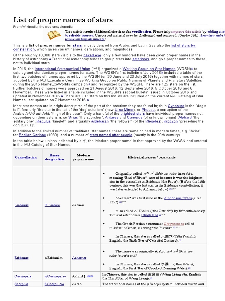 List of Proper Names of Stars | PDF | Astronomy | Astronomical Objects