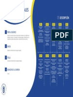 Administracion de Negocios Globales