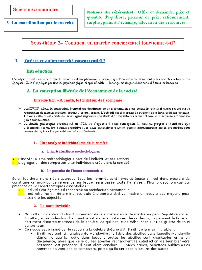 Ses Comment Un Marché Concurrentiel Fonctionne T Il