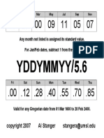 Yddymmyy 5.6: Any Month Not Listed Is Assigned Its Standard Value. For Jan/Feb Dates, Subtract 1 From The Year