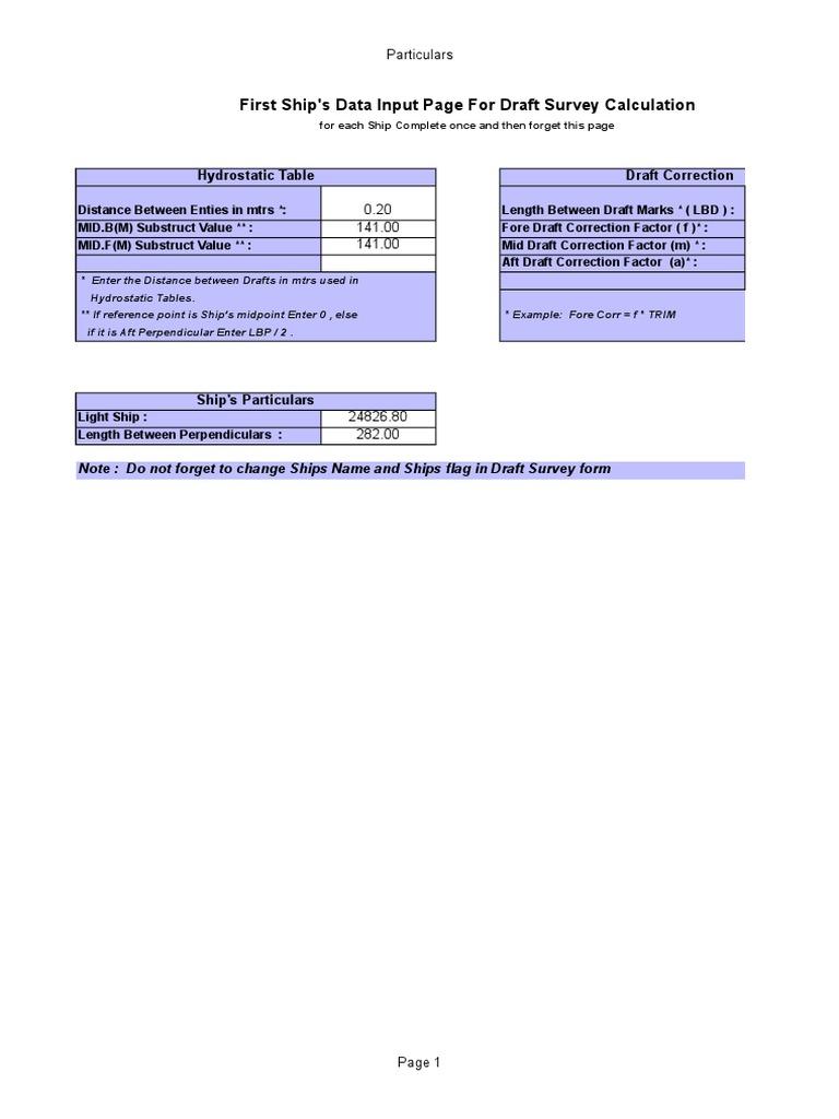 Draft Survey Calculation | PDF