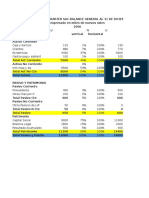 Ejercicio de Analisis Financiero - Empresa Karter Sac