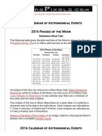 2016 Calendar of Astronomical Events (Greenwich Mean Time)