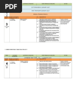 KSSR Science Year 4 DLP  Volume  Area