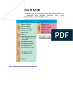 Organisasi Tahap II KSSR.pdf