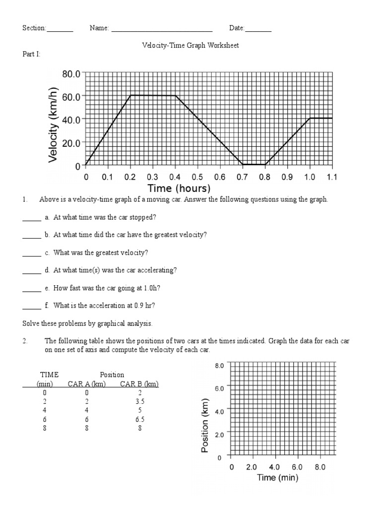 Worksheet Velocity Graph  PDF Within Velocity  Time Graph Worksheet Answers