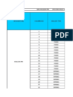 Gas Holder PM Checklist