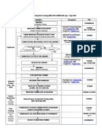 Tentative for Industrial Training 2016 V1