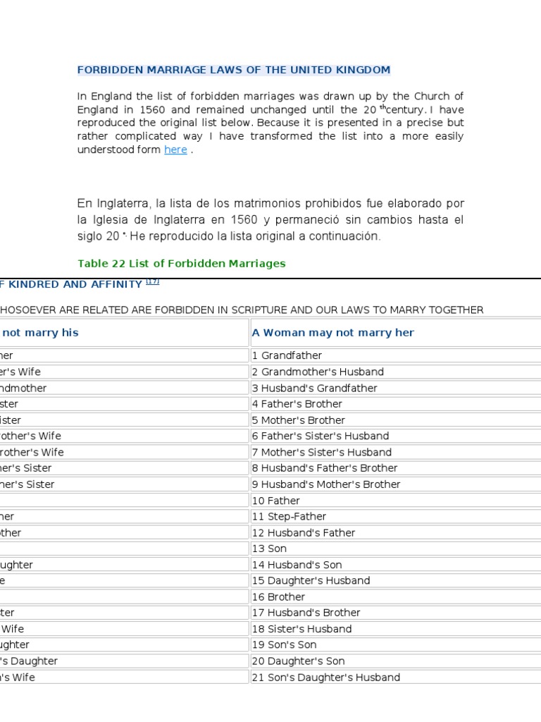 UK Forbidden Marriage Laws Explained | PDF | Incest | Marriage