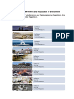 Industrial Pollution Work Sheet