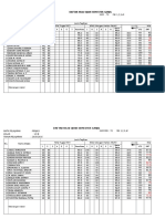 Daftar Nilai Penjaskes Ganjil Mts N I 2015