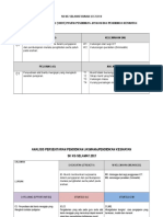 Plan Strategik PJK 2017-2019